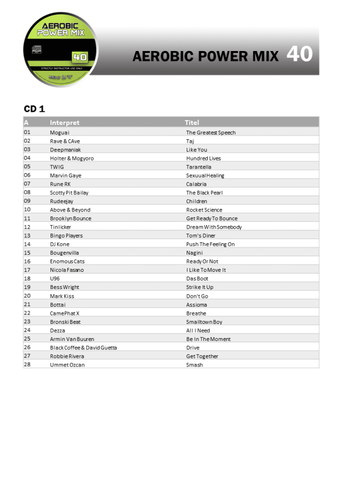 Aerobic Power Mix 40 (Download Version) – Bild 3